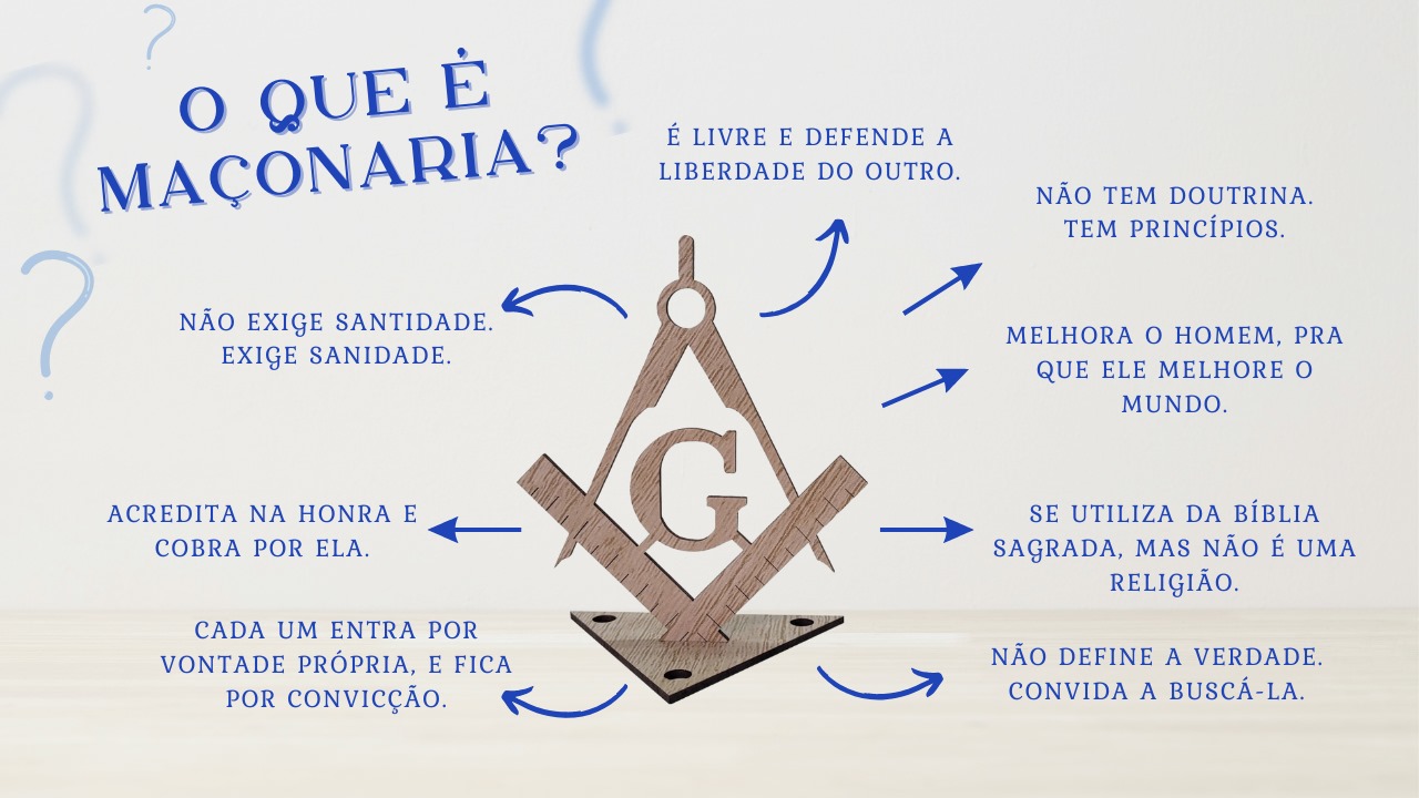 Explicação maçonaria